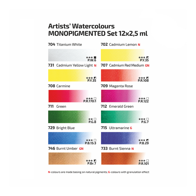 Rosa Gallery Artists' Watercolours Monopigmented Set (12 Whole Pans)