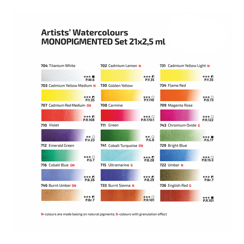 Rosa Gallery Artists' Watercolours Monopigmented Set (21 Whole Pans)