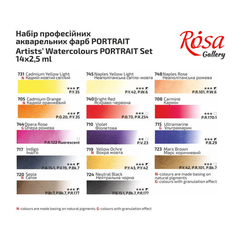 Rosa Gallery Artists' Watercolours Portrait Set (14 Whole Pans)