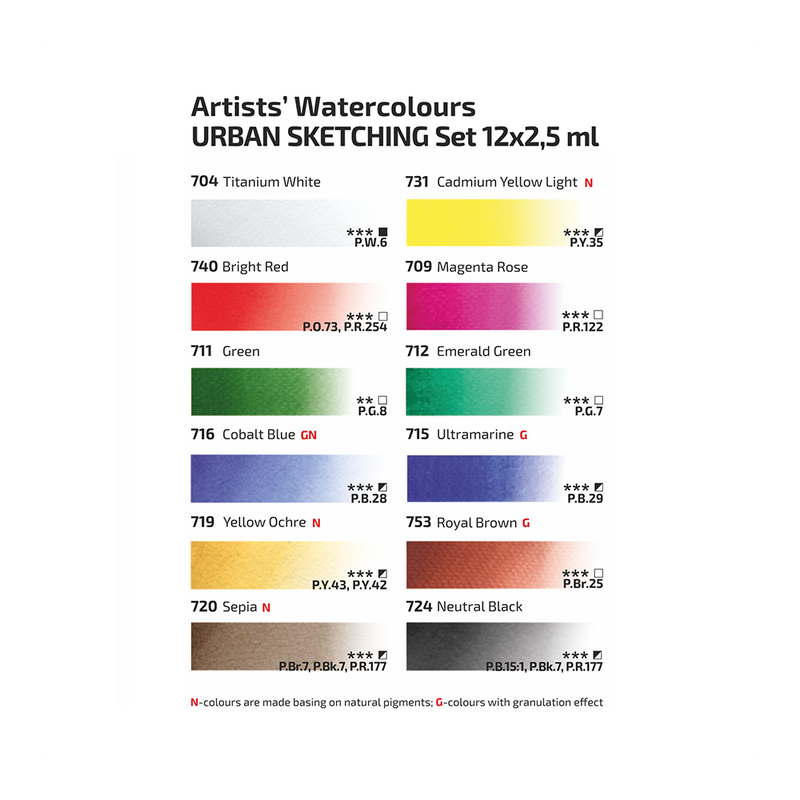 Rosa Gallery Artists' Watercolours Urban Set (12 Whole Pans)