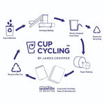 Seawhite Eco CupCycling Hardcover Sketchbooks