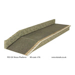 00/H0 Scale Kits - Metcalfe Models