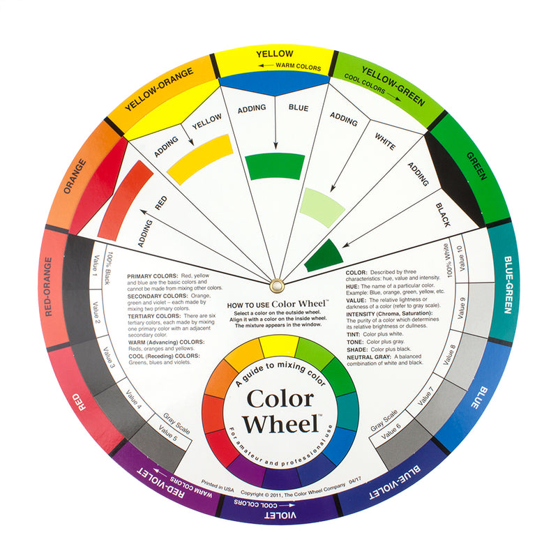 Artists' Colour Wheel