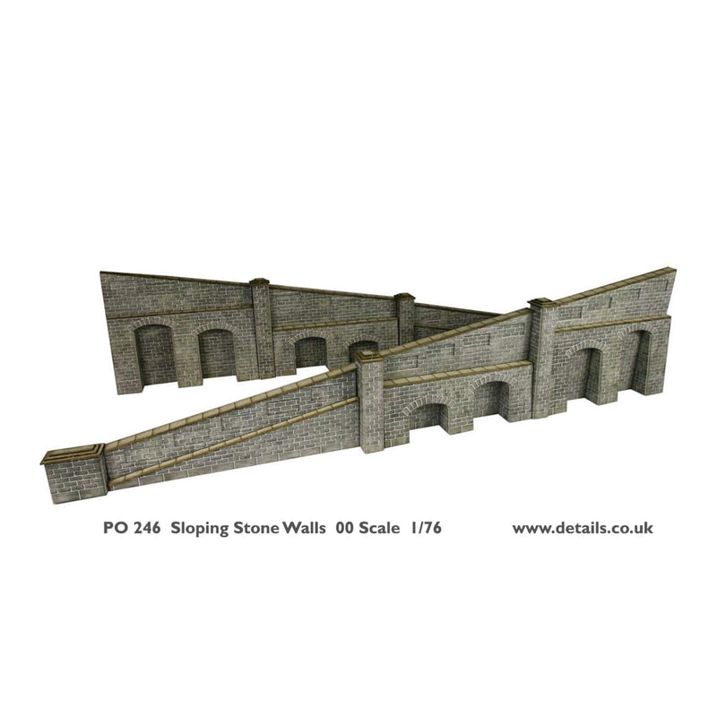 00/H0 Scale Kits - Metcalfe Models